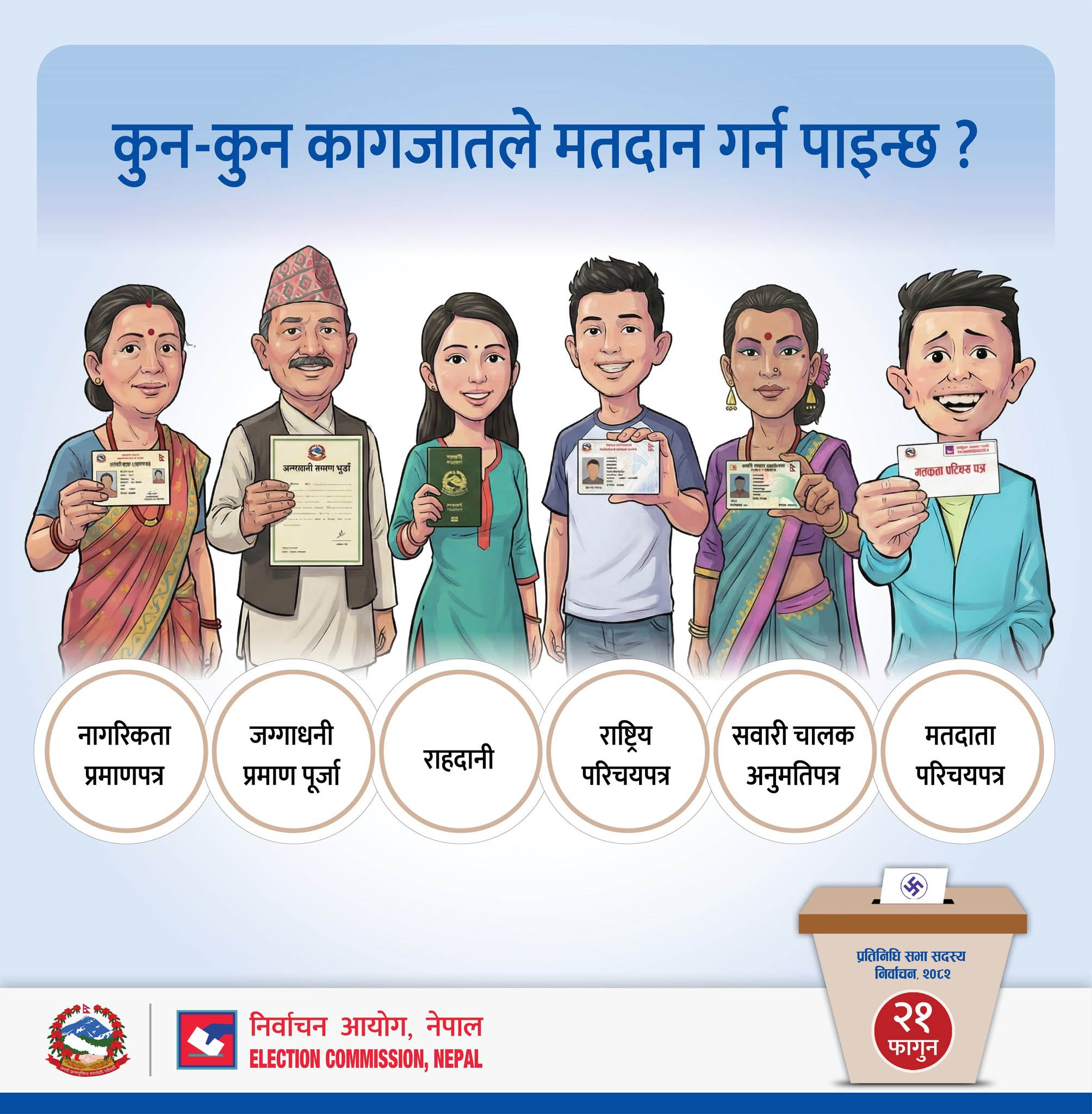 मतदान गर्न जाँदा के–के कागजात लैजाने ? यस्तो छ मतदान गर्ने सही तरिका